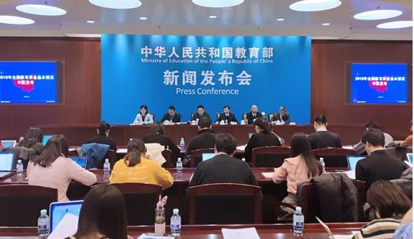 2018年，我國(guó)學(xué)前教育、小學(xué)學(xué)齡兒童、初中、高中、高等教育毛入學(xué)率分別為81.7%，99.95%，100.9%，88.8%和48.1%?