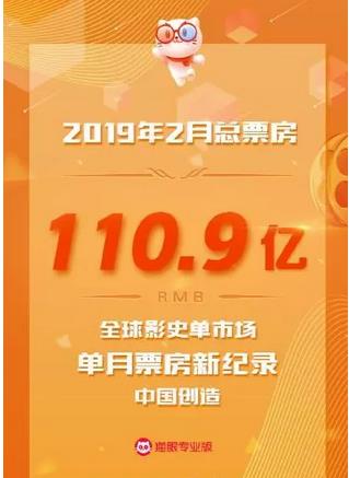 2019年2月中國(guó)內(nèi)地電影票房達(dá)到110.9億，再破全球影史單市場(chǎng)單月票房新紀(jì)錄