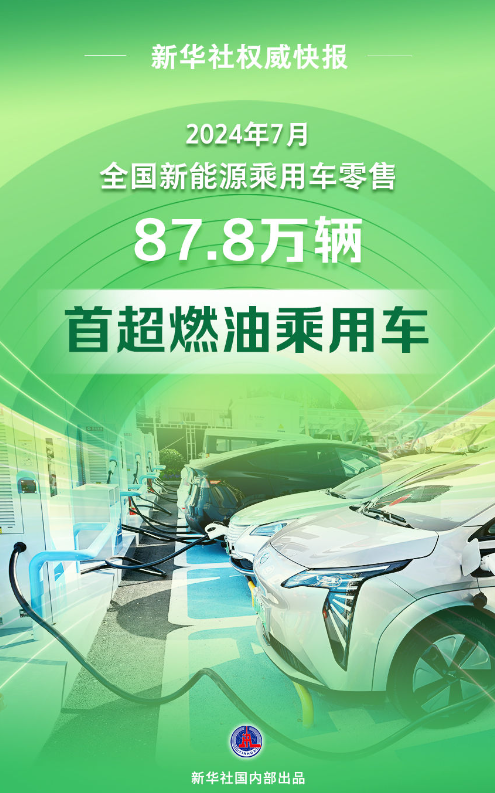 最新突破！新能源乘用車零售銷量首超燃油車